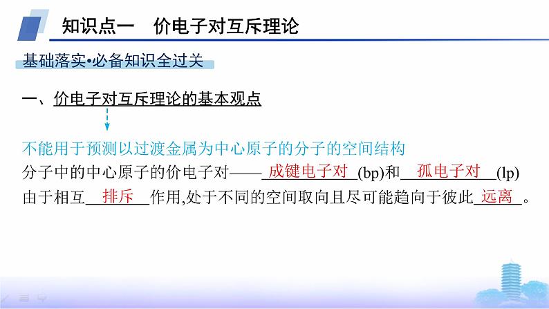 鲁科版高中化学选择性必修2第2章微粒间相互作用与物质性质第2节第2课时价电子对互斥理论课件第5页