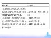 鲁科版高中化学选择性必修2第2章微粒间相互作用与物质性质第3节第2课时配位键、金属键课件