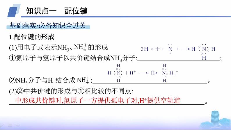 鲁科版高中化学选择性必修2第2章微粒间相互作用与物质性质第3节第2课时配位键、金属键课件第5页