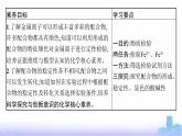 鲁科版高中化学选择性必修2第2章微项目补铁剂中铁元素的检验——应用配合物进行物质检验课件