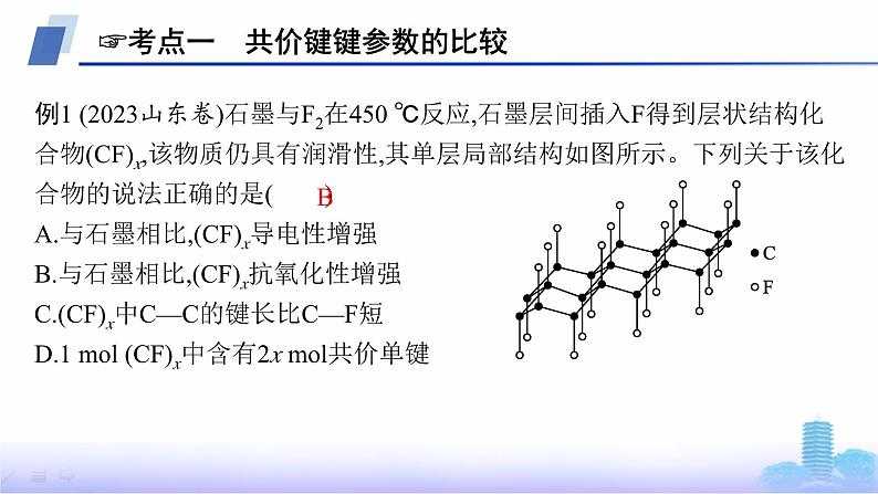 鲁科版高中化学选择性必修2第2章微粒间相互作用与物质性质章末复习课课件第6页