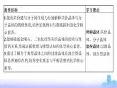 鲁科版高中化学选择性必修2第3章不同聚集状态的物质与性质第2节第2课时共价晶体与分子晶体课件