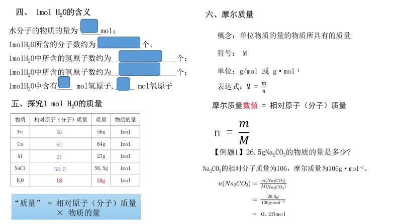 高一化学必修一物质的量课件第3页