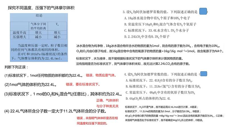 高一化学必修一物质的量课件第5页