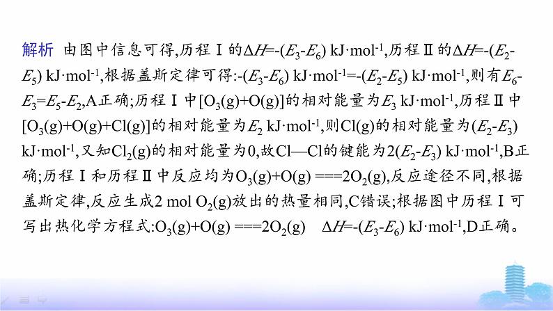 人教版高中化学选择性必修1第1章化学反应的热效应章末复习课课件第6页