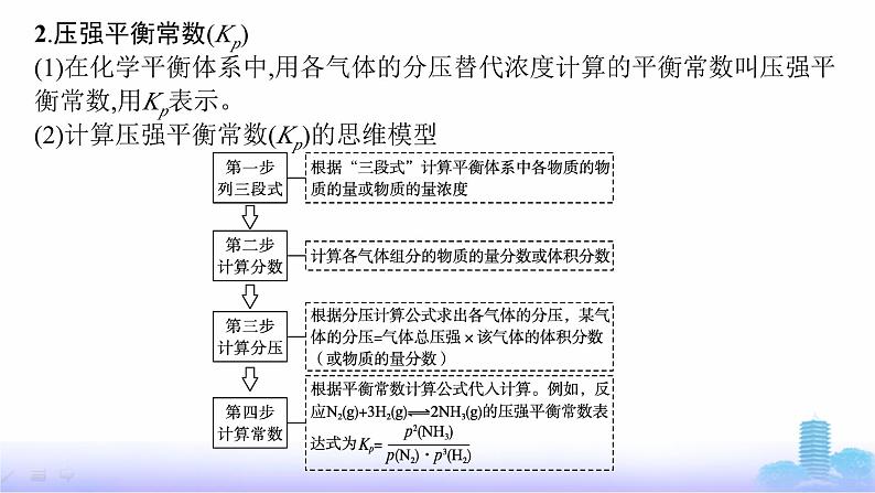 人教版高中化学选择性必修1第2章化学反应速率与化学平衡微专题1三种平衡常数及计算课件第5页