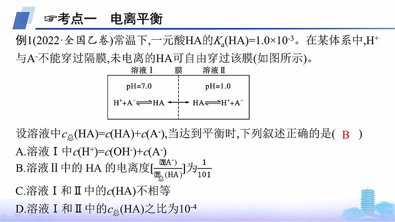 人教版高中化学选择性必修1第3章水溶液中的离子反应与平衡章末复习课课件08