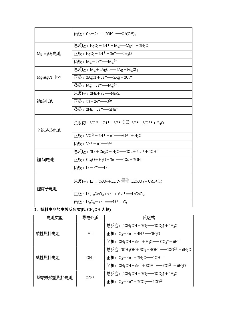 09 电化学基础-【暑假培优】（含答案）2025届高二化学暑假培优专练03