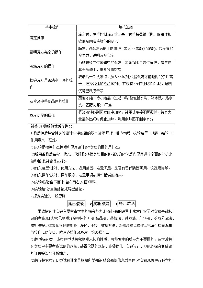 14 化学实验方案与探究-【暑假培优】（含答案）2025届高二化学暑假培优专练02
