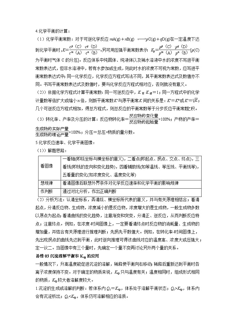 15 化学反应原理-【暑假培优】（含答案）2025届高二化学暑假培优专练03