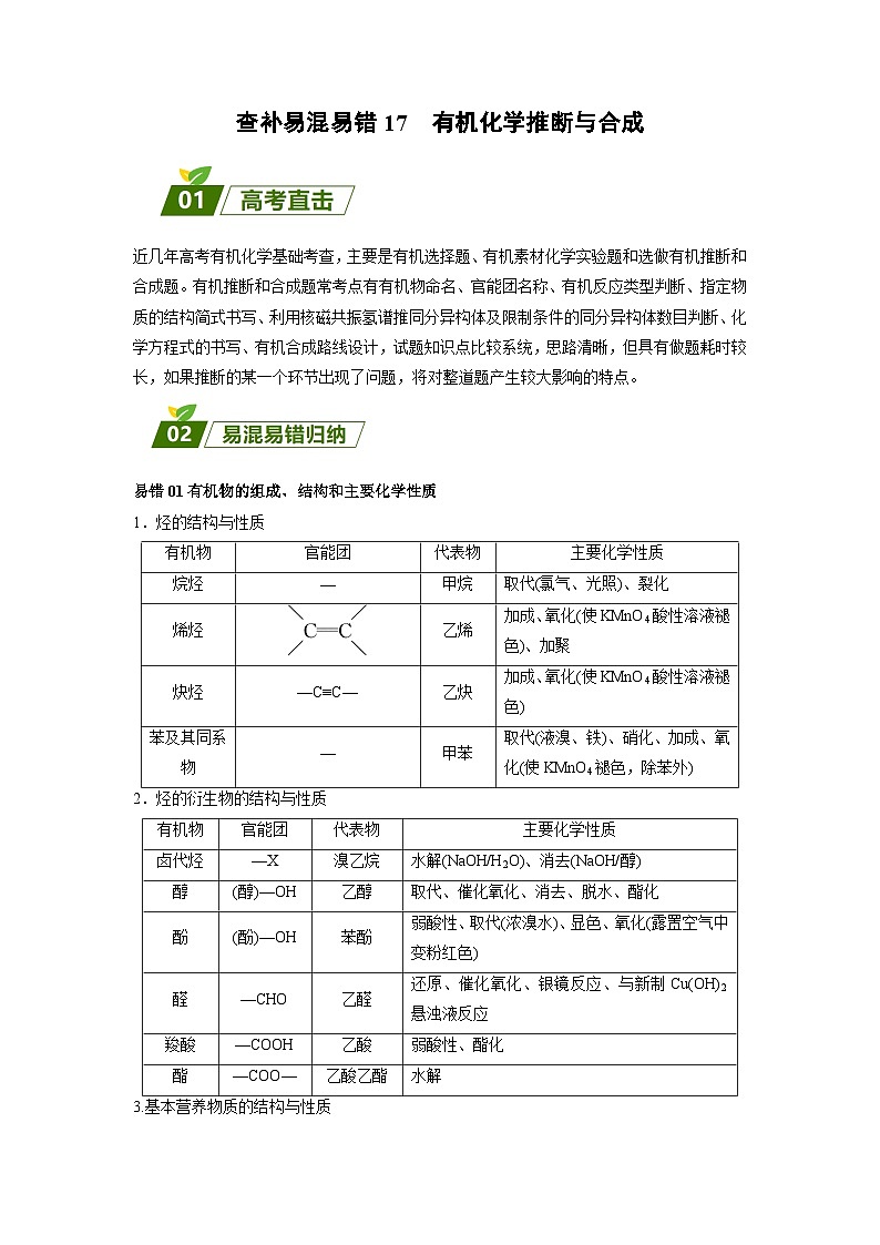 17 有机化学推断与合成-【暑假培优】（原卷版）2025届高二化学暑假培优专练2025届高三化学暑假培优专练第1页