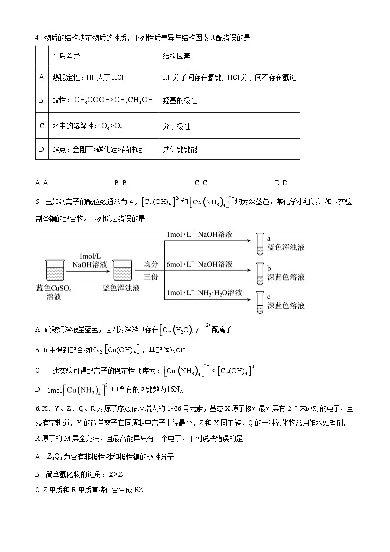 安徽省皖中名校联盟（合肥八中等）2023-2024学年第二学期高二年级期末检测+化学02