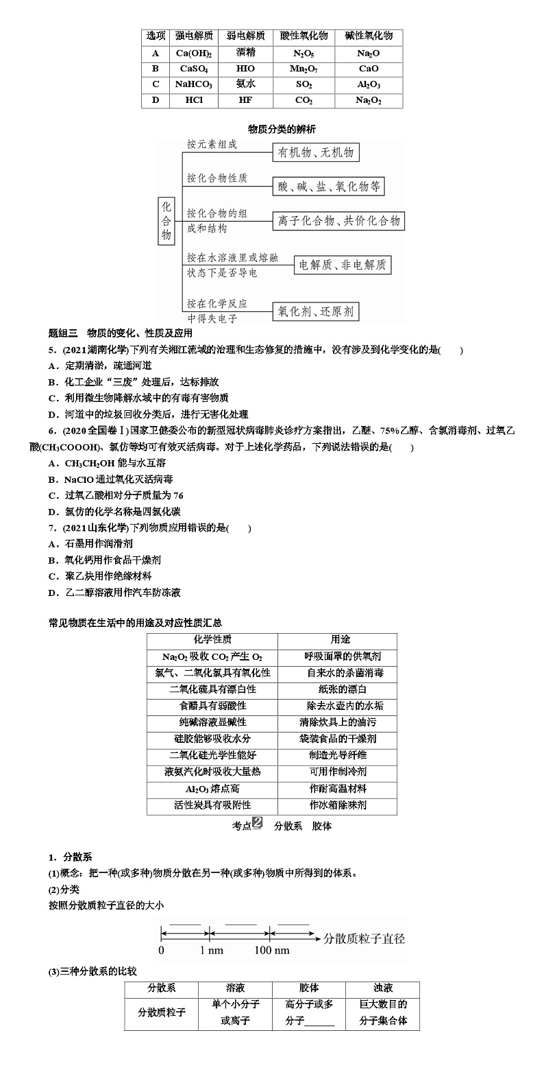 高考化学 化学物质及其变化 专项训练（WORD版）03