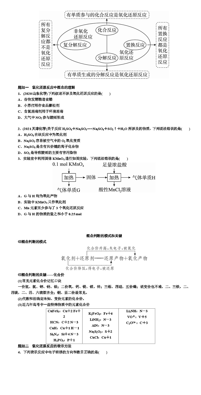 高考化学 氧化还原反应 专项训练（WORD版）第2页