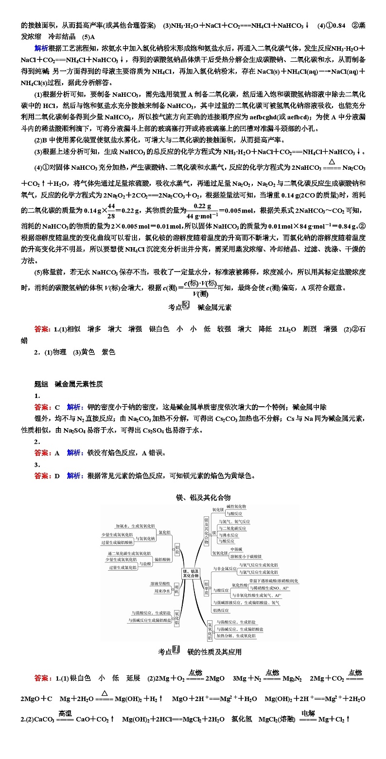 高考化学  金属及其化合物  专项训练（WORD版） 答案解析第3页