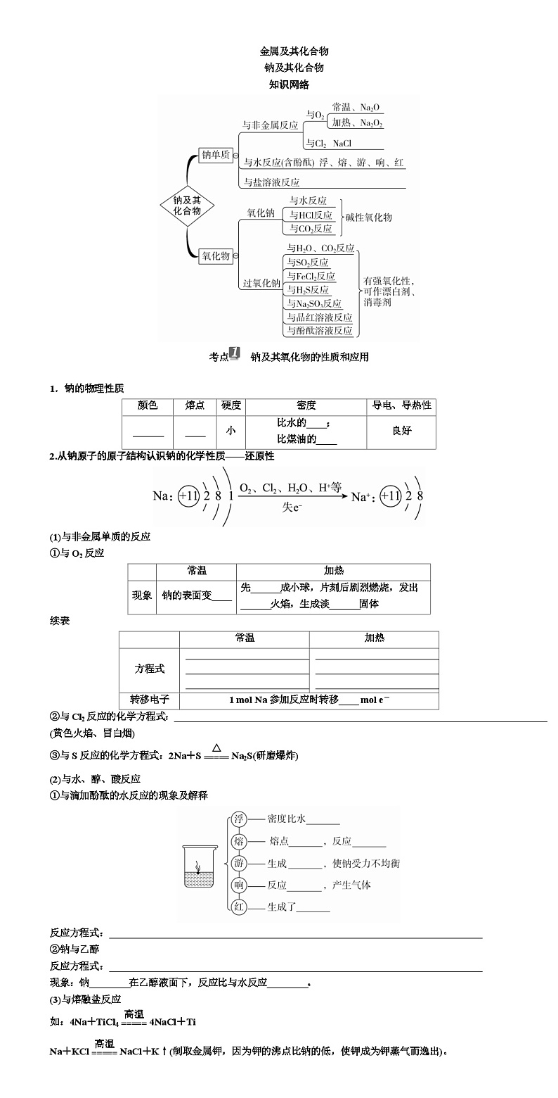 高考化学  金属及其化合物  专项训练（WORD版）第1页