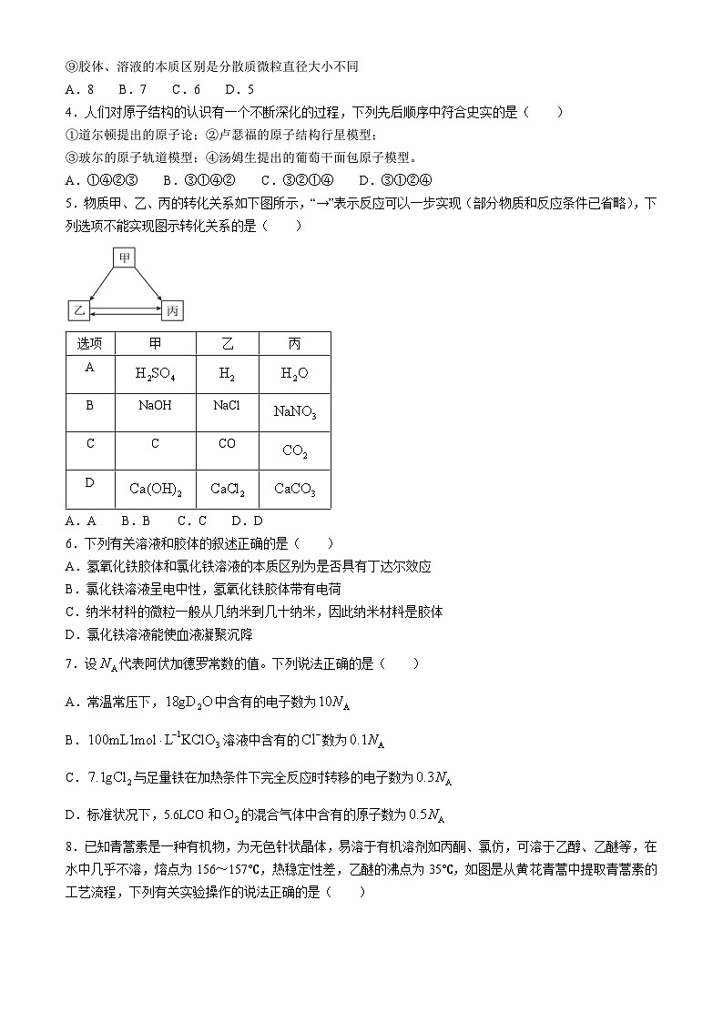 河北省保定市部分高中2023-2024学年高一下学期7月期末考试化学试卷（Word版附答案）02