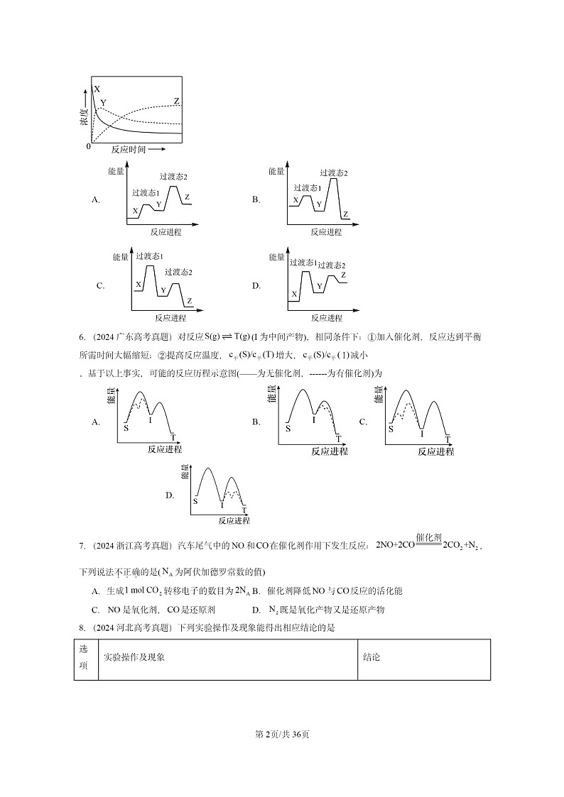 2024全国高考真题化学分类汇编：化学反应的方向、限度与速率章节综合02