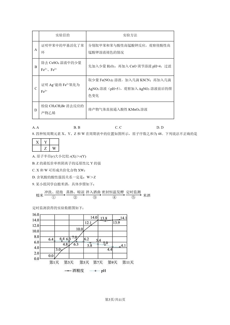 2020北京北大附中高三三模化学试卷第3页