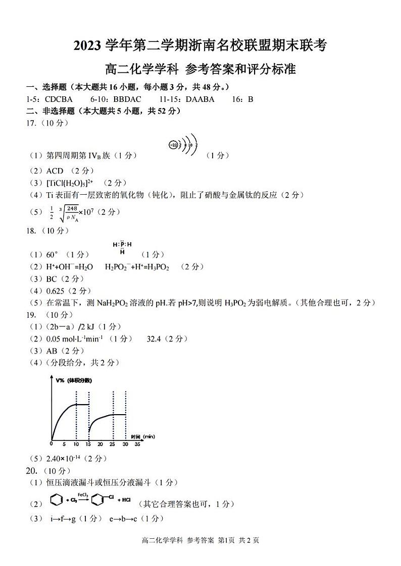 浙江省浙南名校2023-2024学年高二下学期6月期末联考化学试题01