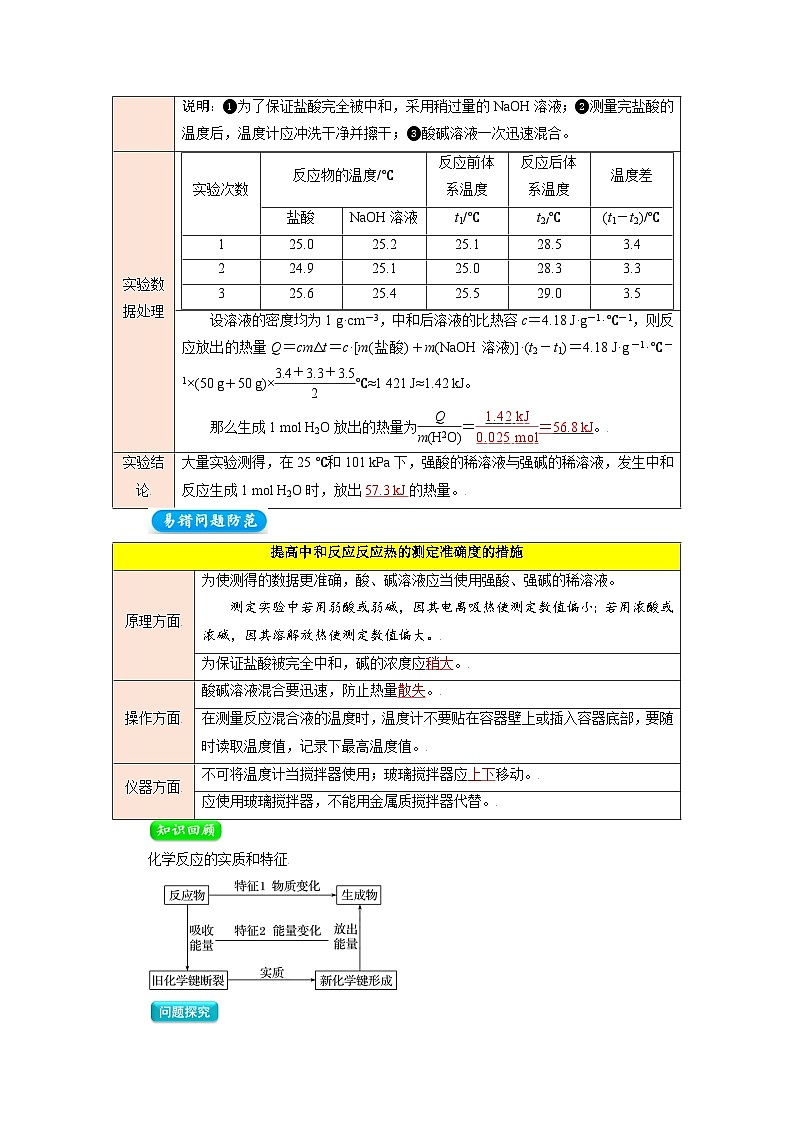 第01讲 反应热  焓变-新高二化学暑假衔接讲义（人教版）03