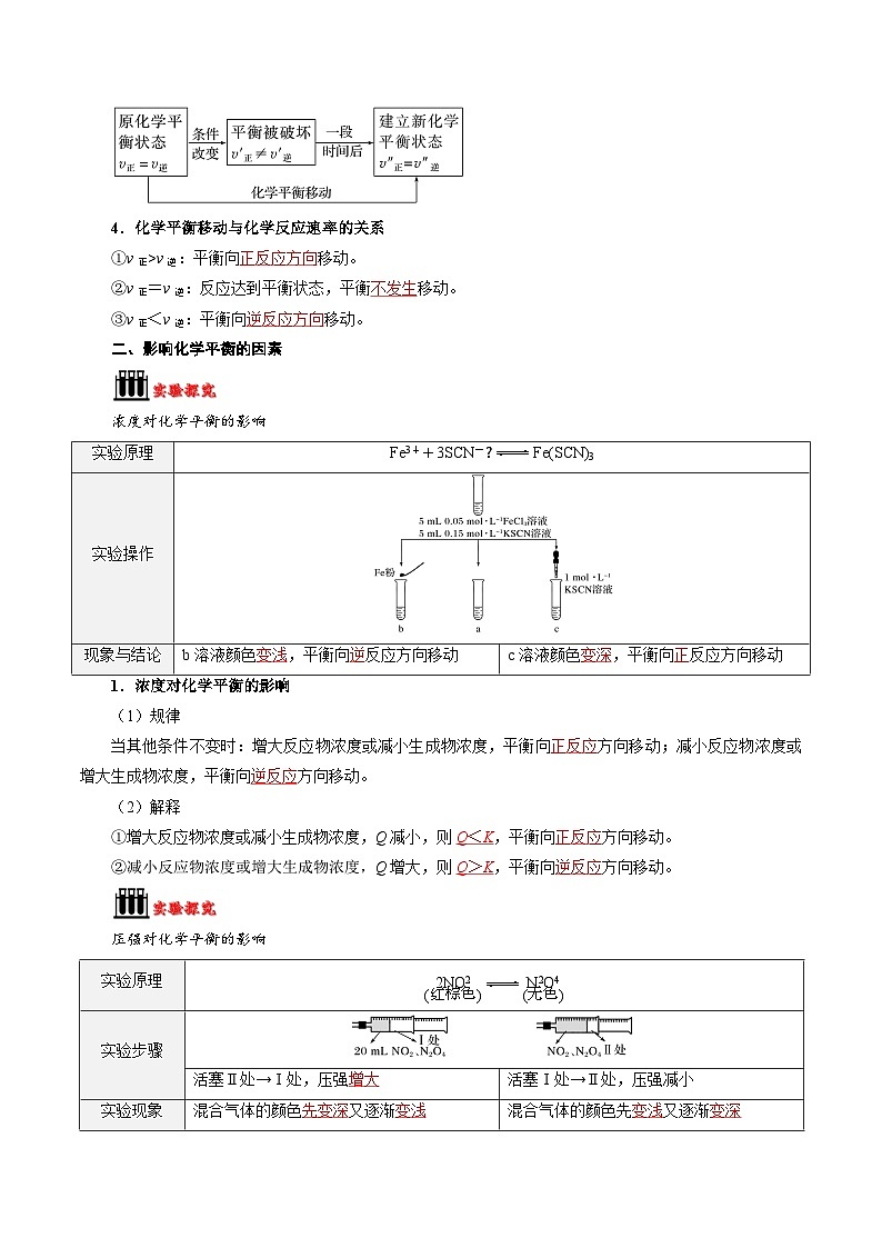 第05讲 影响化学平衡的因素-新高二化学暑假衔接讲义（人教版）02