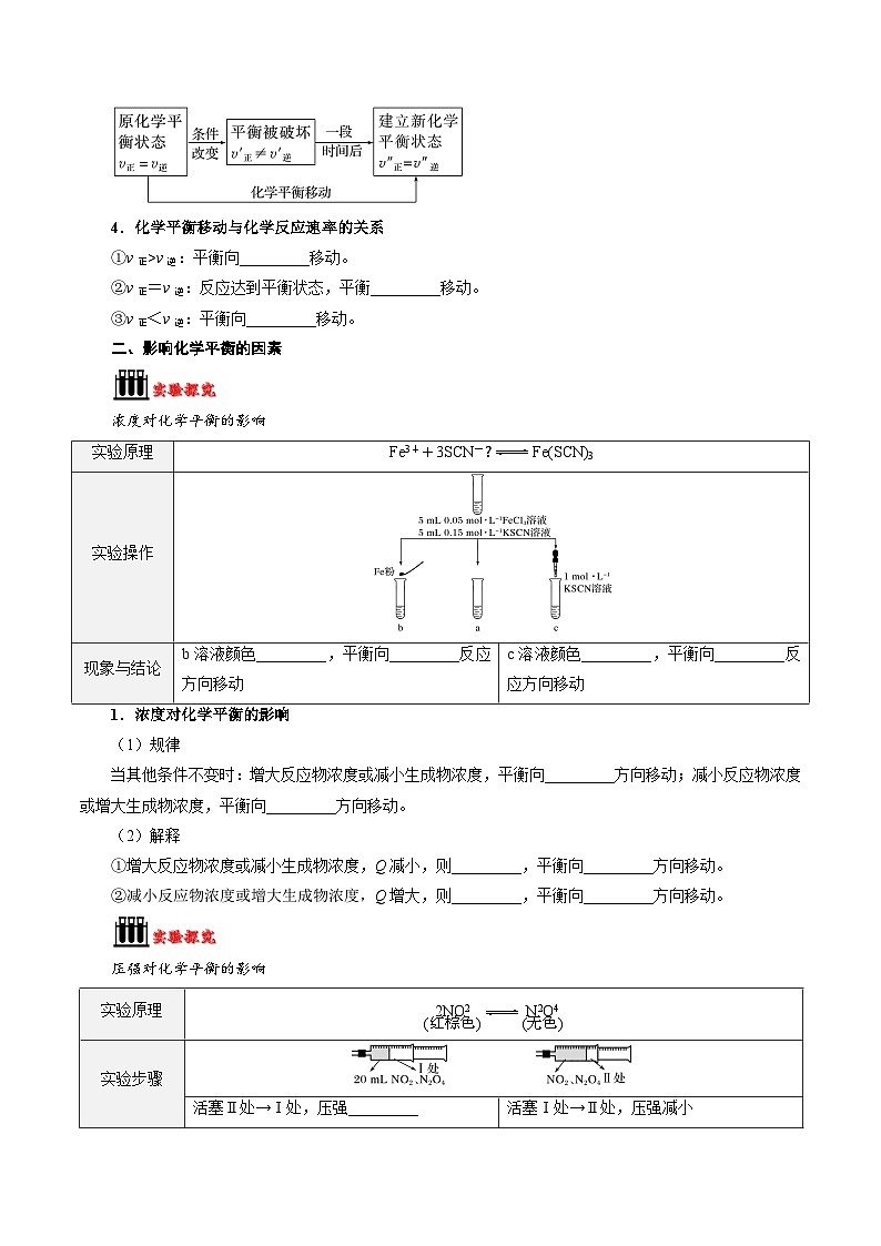 第05讲 影响化学平衡的因素-新高二化学暑假衔接讲义（人教版）02