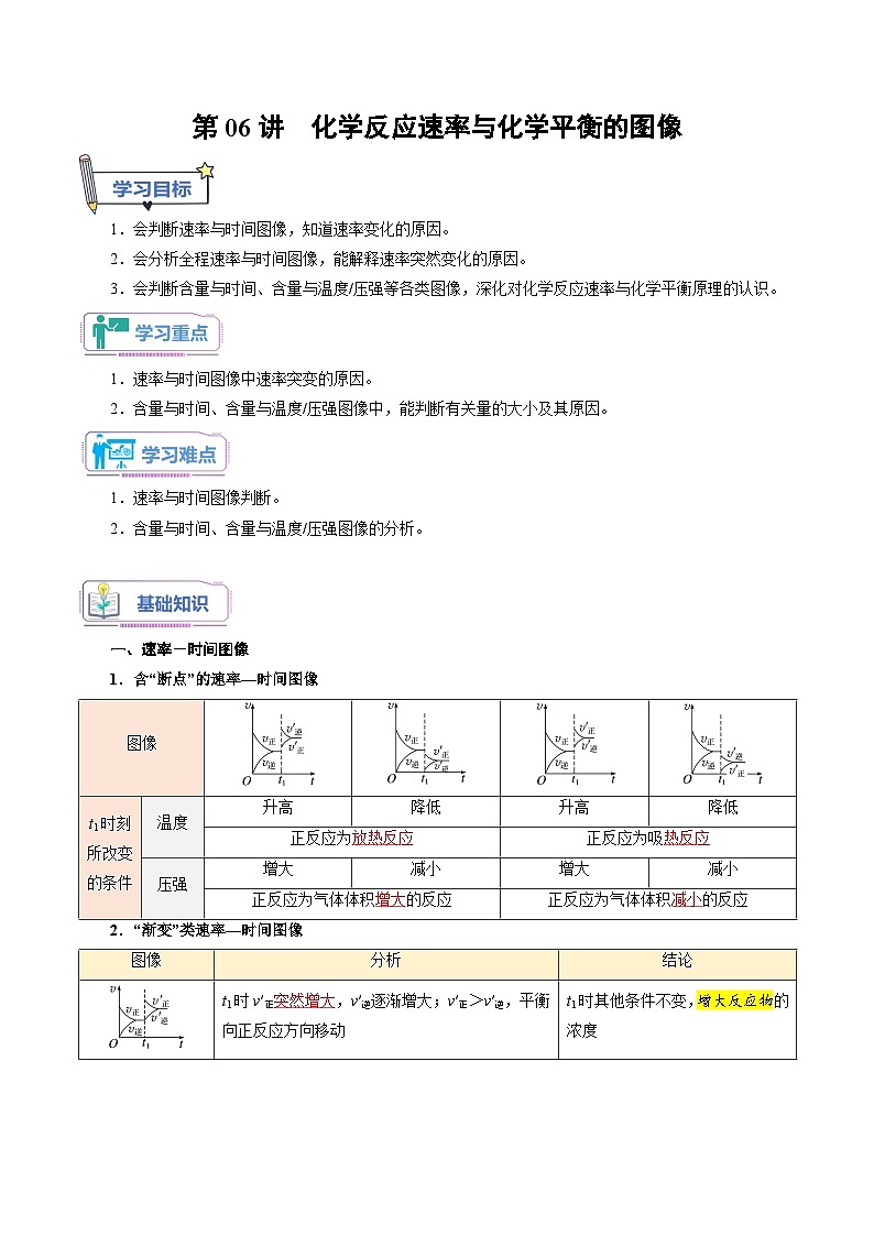 第06讲 化学反应速率与化学平衡的图像-新高二化学暑假衔接讲义（人教版）01