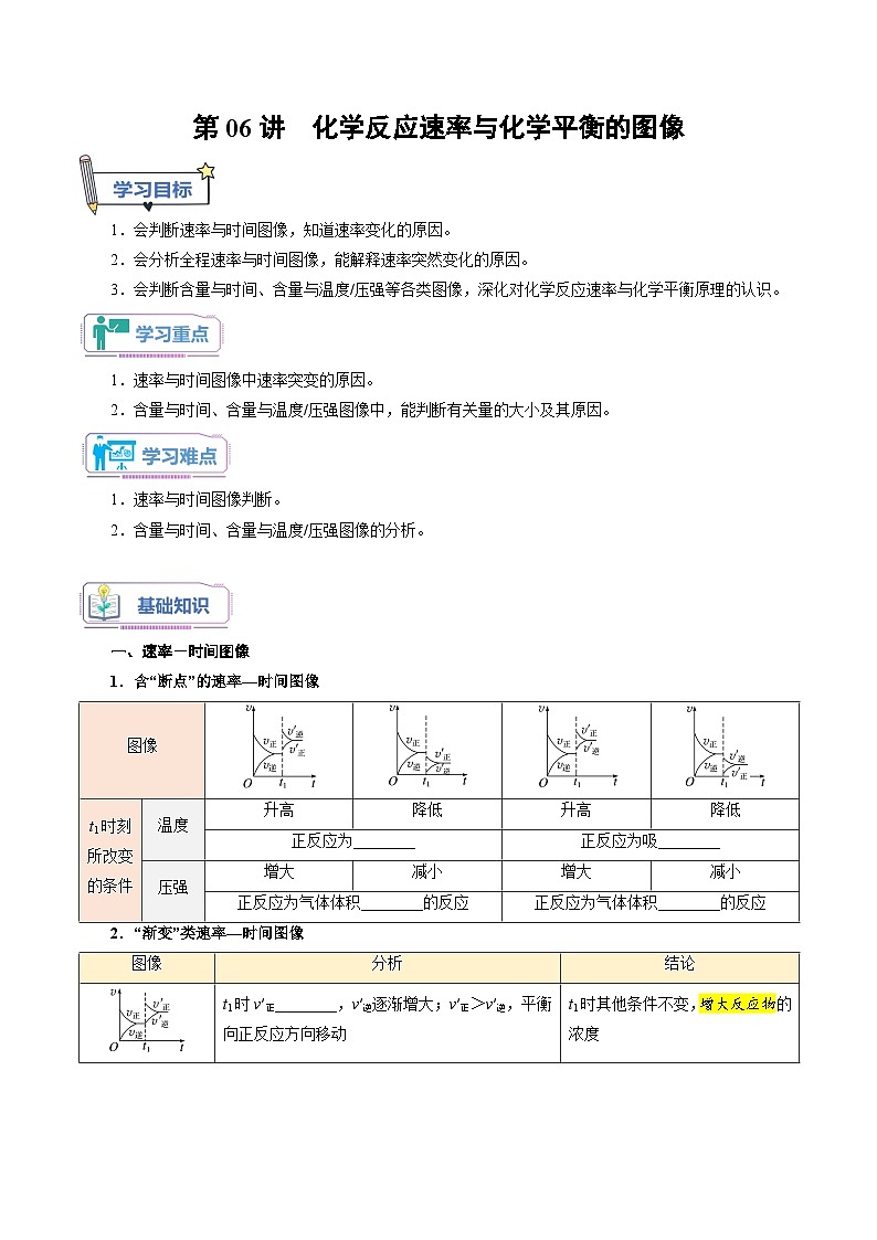 第06讲 化学反应速率与化学平衡的图像-新高二化学暑假衔接讲义（人教版）01