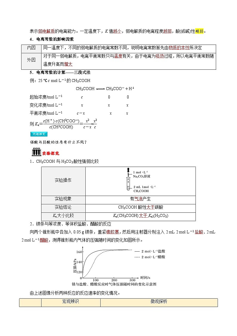 第10讲 电离平衡常数 强酸弱酸比较-新高二化学暑假衔接讲义（人教版）02