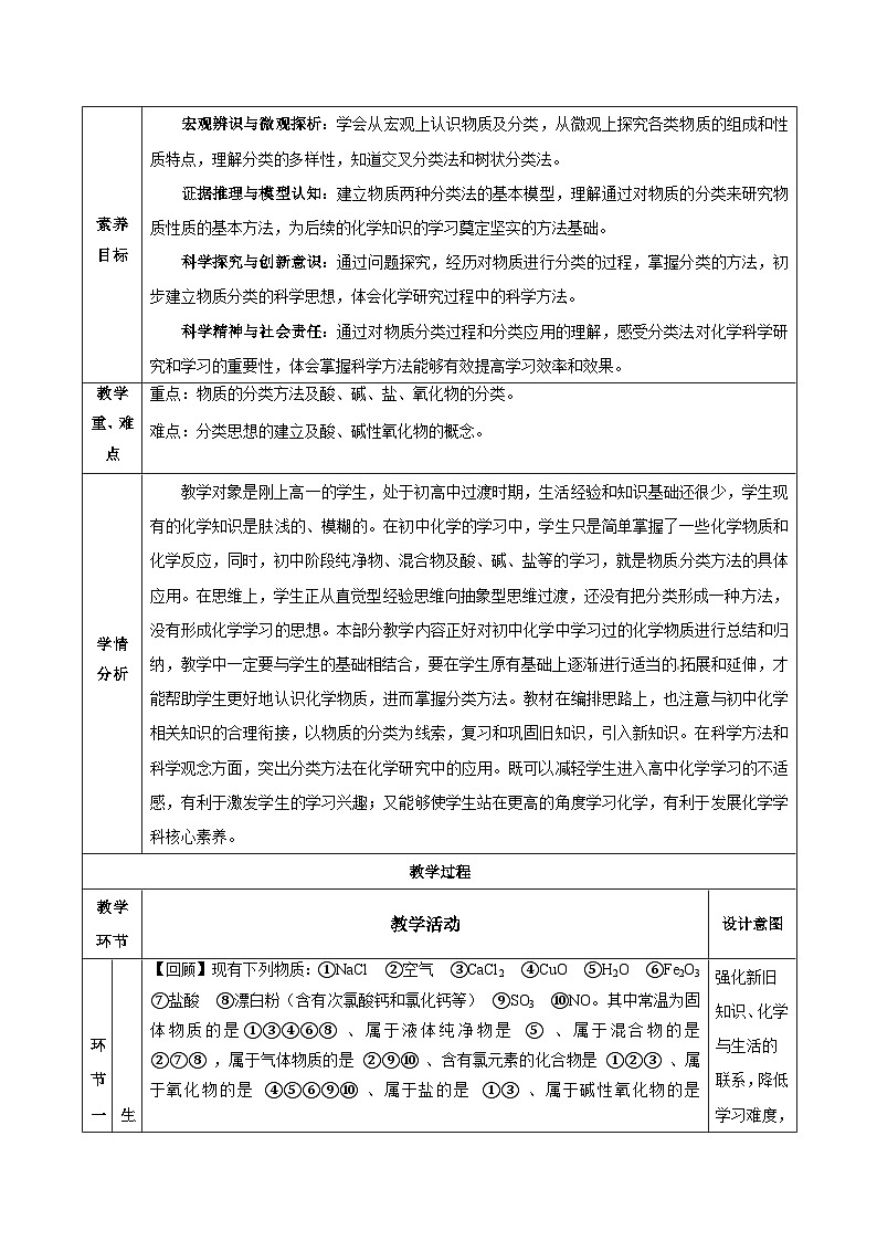 人教版（2019）高中化学必修一1.1.1《物质的分类》教案02