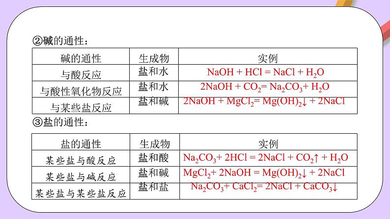 人教版（2019）高中化学必修一1.1.3《物质的转化》课件07