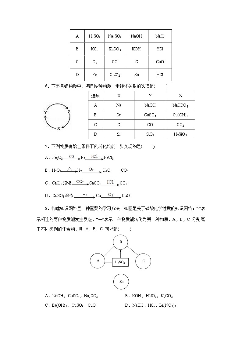 人教版（2019）高中化学必修一1.1.3《物质的转化》分层作业（原卷版）02