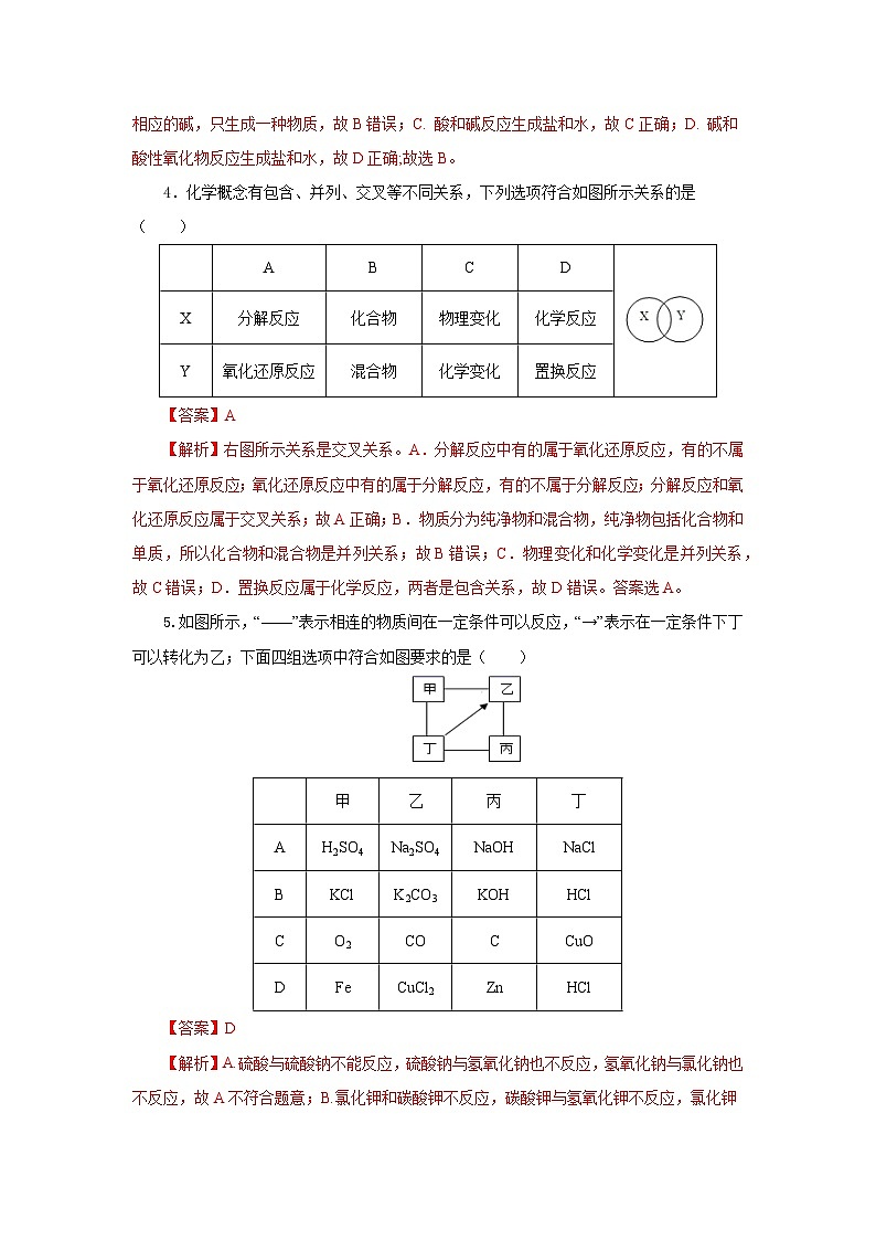 人教版（2019）高中化学必修一1.1.3《物质的转化》分层作业（解析版）第2页