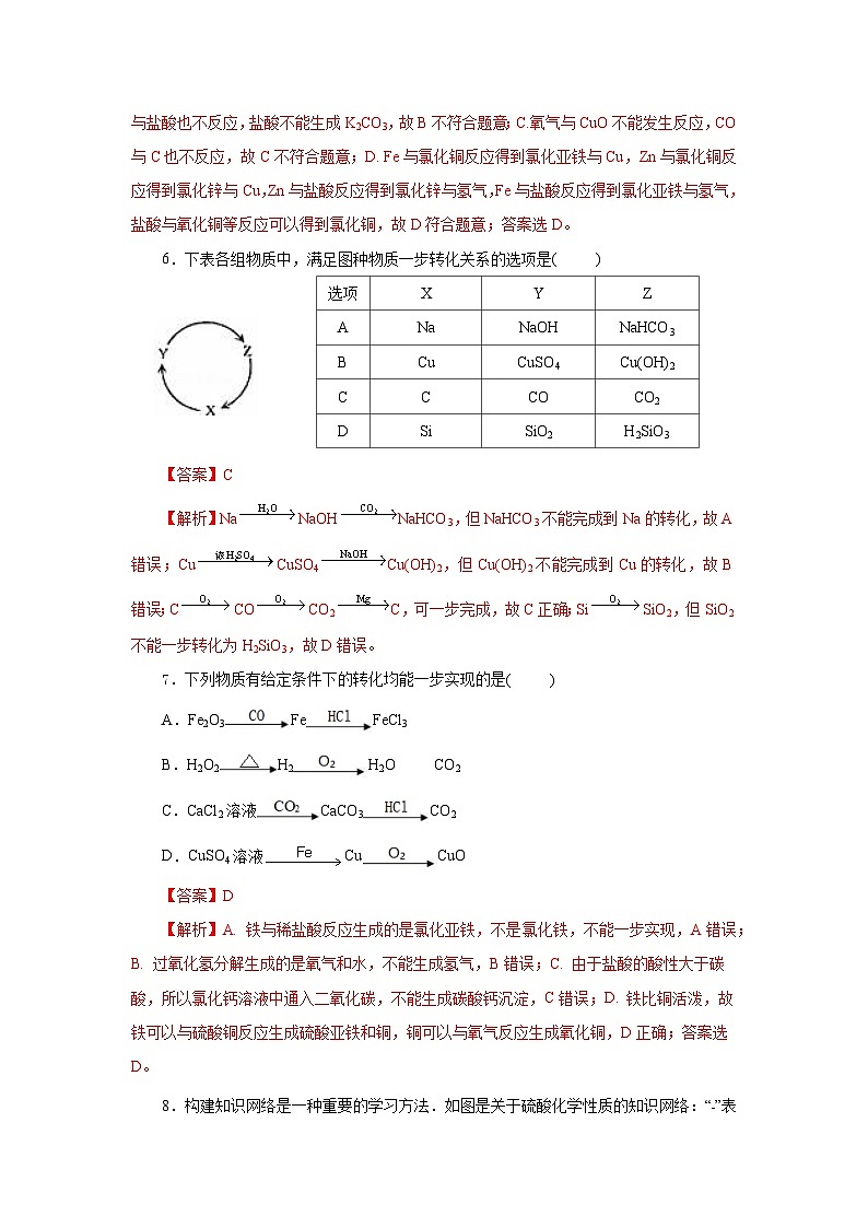 人教版（2019）高中化学必修一1.1.3《物质的转化》分层作业（解析版）第3页