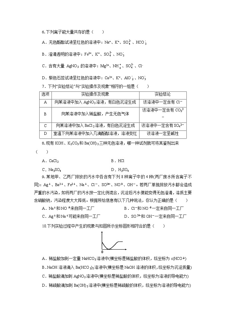 人教版（2019）高中化学必修一专题1《离子反应的应用》分层作业（原卷版）02