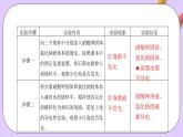 人教版（2019）高中化学必修一1.2.1《电解质的电离》课件