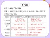 人教版（2019）高中化学必修一1.2.2《离子反应及离子方程式》课件