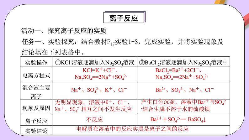人教版（2019）高中化学必修一1.2.2《离子反应及离子方程式》课件04