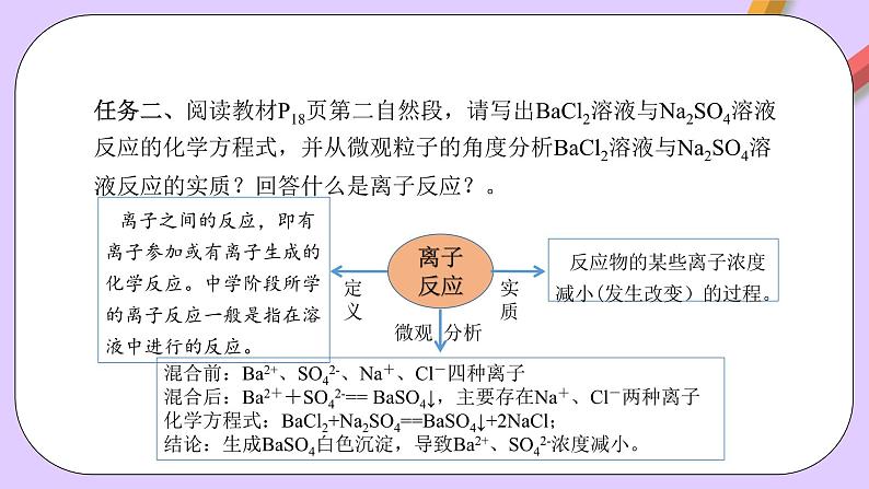 人教版（2019）高中化学必修一1.2.2《离子反应及离子方程式》课件05