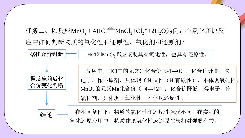 人教版（2019）高中化学必修一专题2《氧化还原反应的应用》课件05
