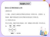 人教版（2019）高中化學(xué)必修一第一章《物質(zhì)及其變化》單元復(fù)習(xí)課件