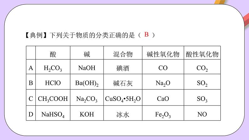 人教版（2019）高中化学必修一第一章《物质及其变化》单元复习课件08