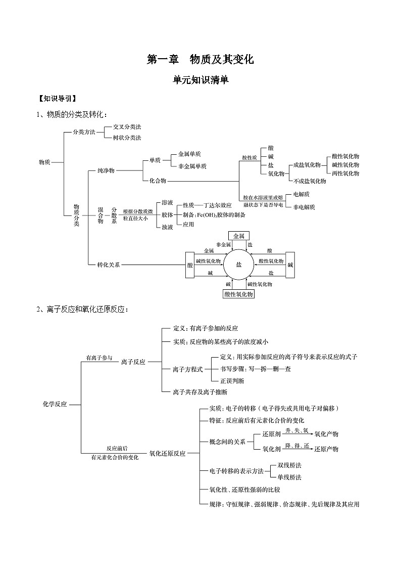 人教版（2019）高中化学必修一第一章  《物质及其变化》单元知识清单01