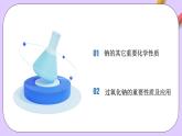 人教版（2019）高中化学必修一专题1《钠及钠的氧化物拓展》课件