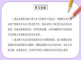 人教版（2019）高中化学必修一2.1.1《活泼的金属单质——钠》课件