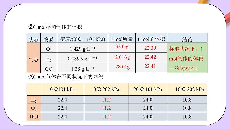 人教版（2019）高中化学必修一2.3.2《气体摩尔体积》课件07