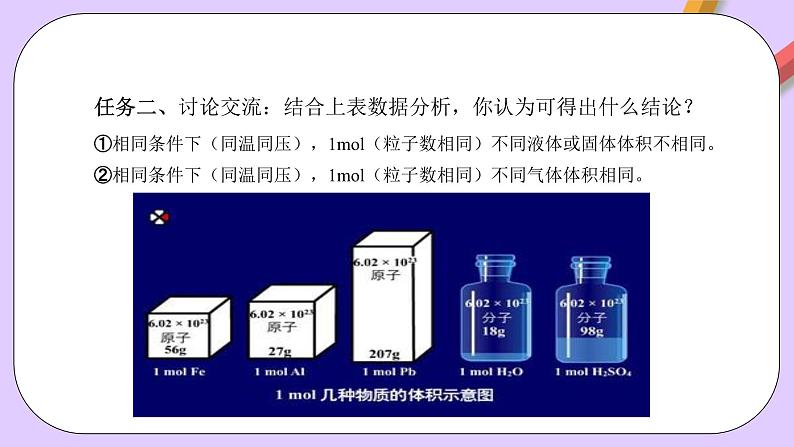 人教版（2019）高中化学必修一2.3.2《气体摩尔体积》课件08