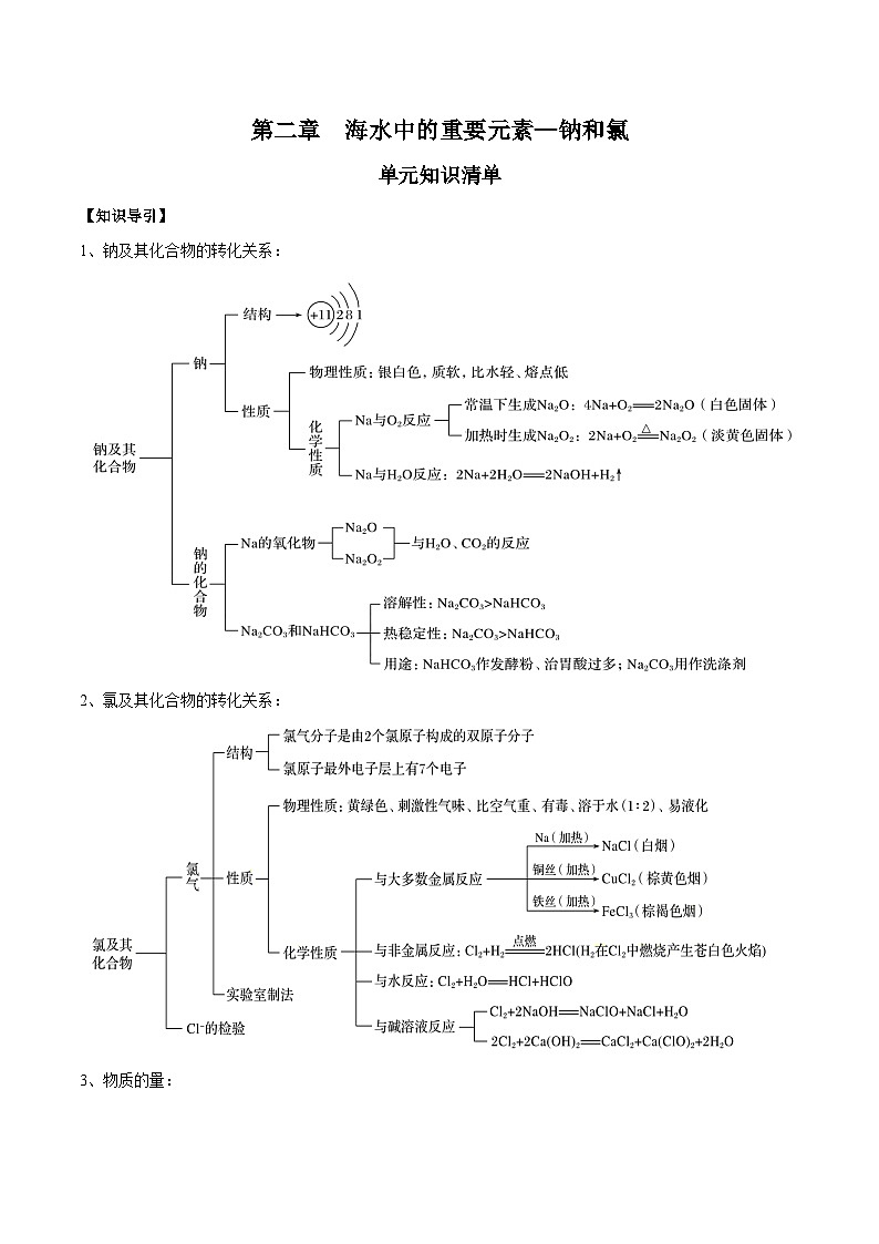 人教版（2019）高中化学必修一第二章《海水中的重要元素——钠和氯》单元知识清单01