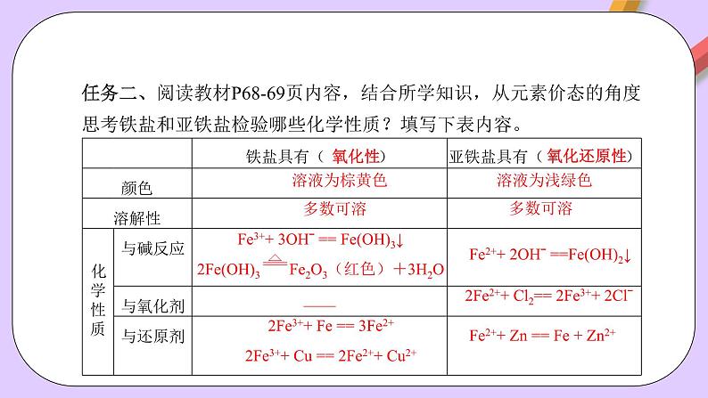 人教版（2019）高中化学必修一3.1.3  《铁的重要化合物—铁盐和亚铁盐》课件07